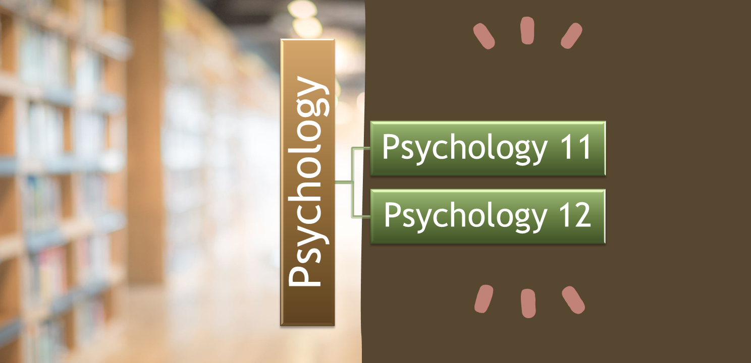 Psychology1